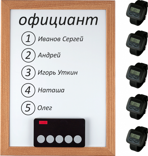Комплект вызова для кухни iBells 5 в Екатеринбурге