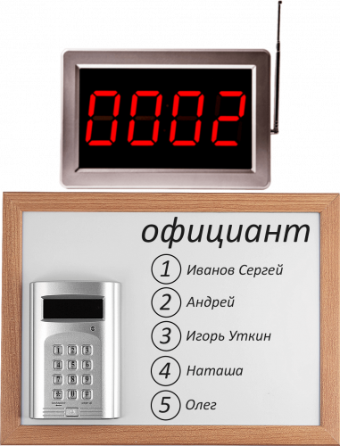 Комплект вызова Smart 2 для кухни в Екатеринбурге